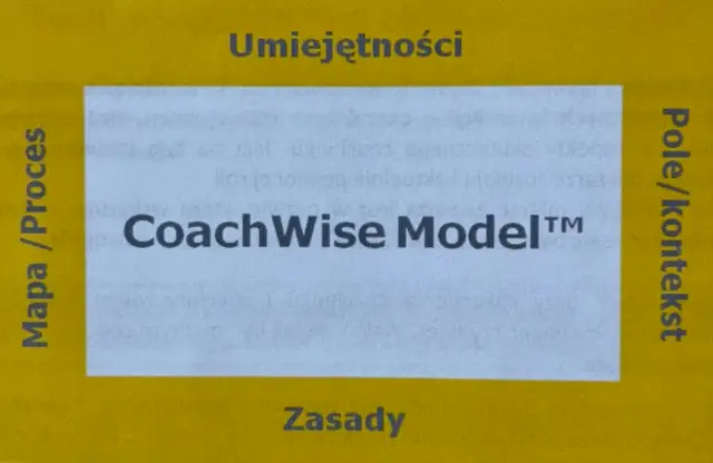 coachwisemodel